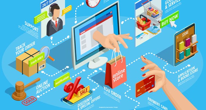 plataforma de e-commerce VTEX